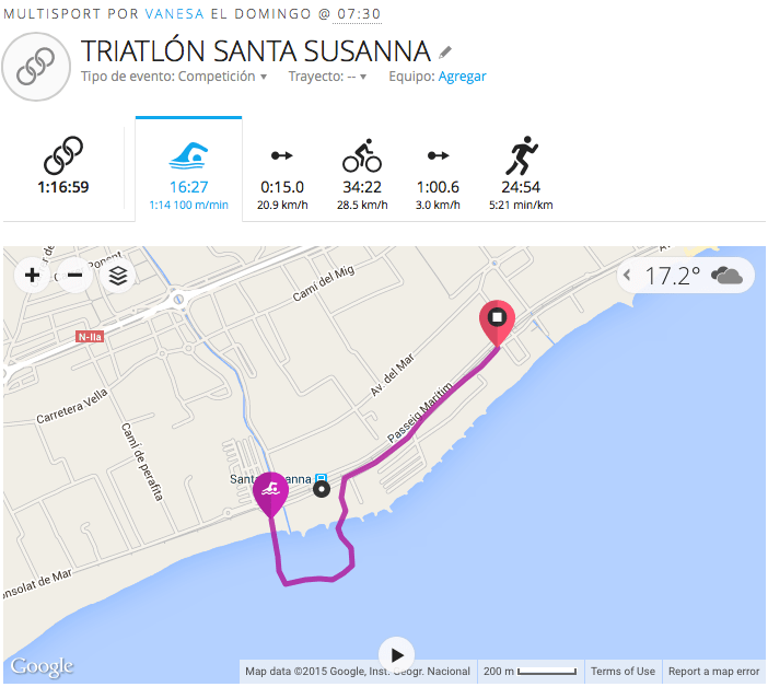 TRIATLÓN DE SANTA SUSANNA