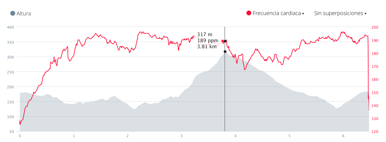 Captura de pantalla 2016-02-28 a las 16.41.28