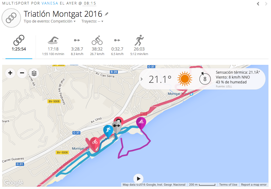 Triatló de Montgat