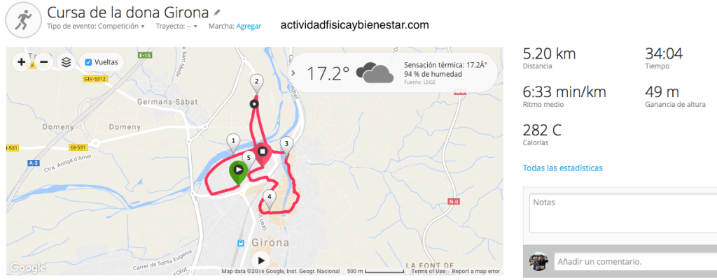 Recorregut cursa de la dona Girona 