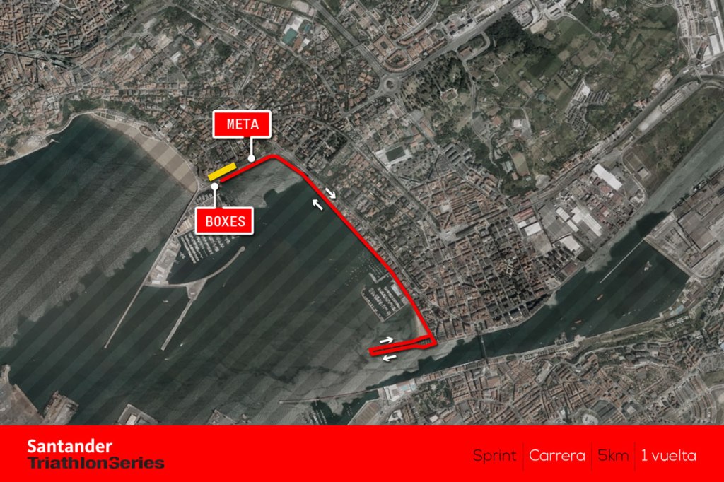 getxo-sprint-carrera
