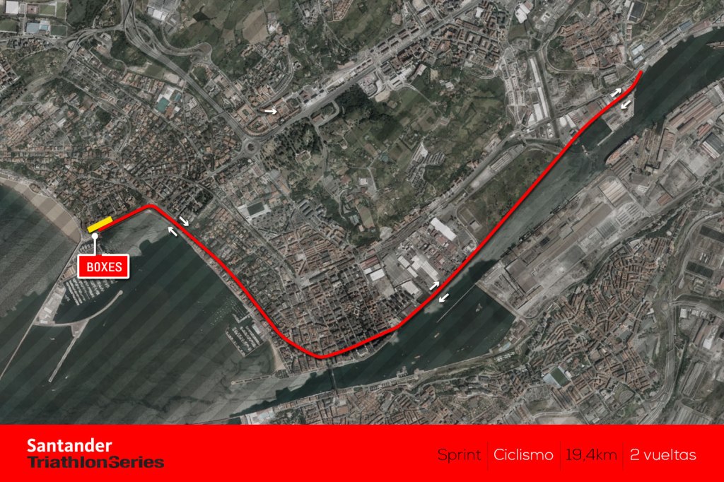 getxo-sprint-ciclismo